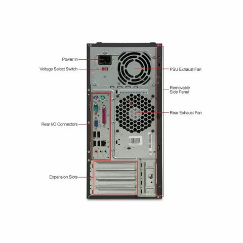 Lenovo ThinkCentre MT-M58 Business Desktop | Intel Core 2 Quad Q8400, 2GB RAM, 500GB HDD, Integrated Graphics, Windows 10 Pro 64bit
